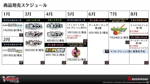「カードファイト!! ヴァンガード」のブースターパック第1弾「五大世紀の黎明」が4月17日に発売！の画像7