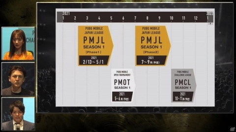 NTTドコモが「PUBG MOBILE」「レインボーシックス シージ」のリーグを発表!eスポーツリーグ「X-MOMENT」セレモニーをレポートの画像6