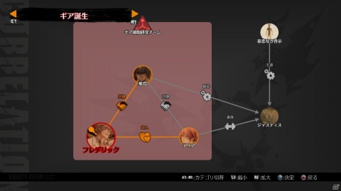 「GUILTY GEAR -STRIVE-」新機軸のバトルシステムやストーリーモード、オンラインモードの情報が公開！の画像8