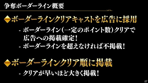 「ブラックスター -Theater Starless-」で現実の駅広告掲載権をかけた争奪イベントが開催！の画像2