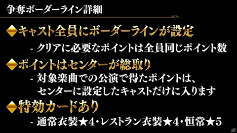 「ブラックスター -Theater Starless-」で現実の駅広告掲載権をかけた争奪イベントが開催！の画像3