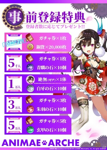 アニマエ・アルケー」の事前登録が開始！デフォルメキャラによるバトル 