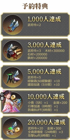 iOS/Android「三国RANSE」の事前登録が予約トップ10にて開始！三国時代を舞台にした自由度の高い戦略SLGの画像5
