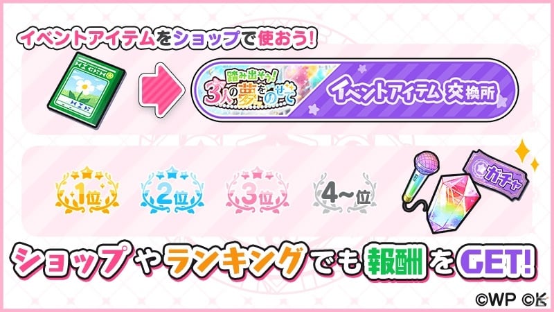 「おねがい、俺を現実に戻さないで！ シンフォニアステージ」イベント「踏み出そう！3人の夢をのせて」が実施！の画像2