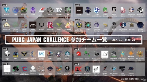 「PUBG JAPAN CHALLENGE 2021 Phase1」の出場チーム＆協賛社が公開！の画像1