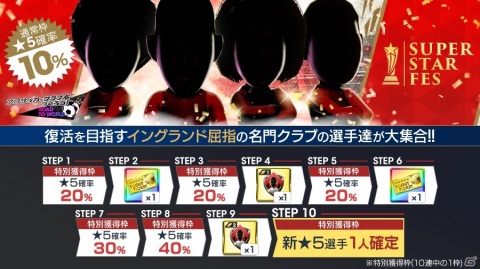 「サカつくRTW」伝説のサイドバック「アシュリー・コール」が新バージョンで登場！SUPER STAR FESが実施の画像2