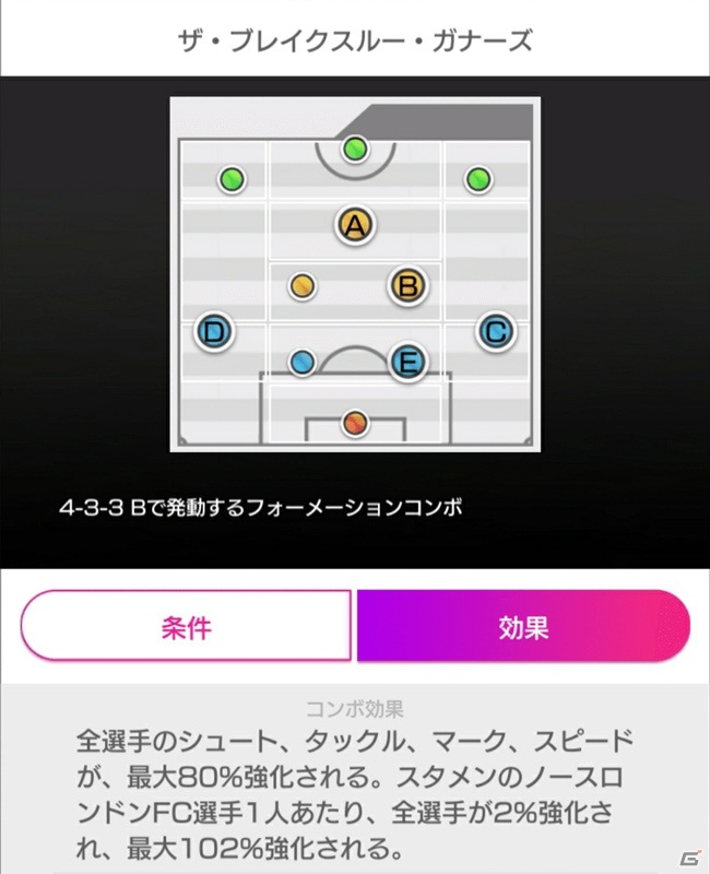 「サカつくRTW」伝説のサイドバック「アシュリー・コール」が新バージョンで登場！SUPER STAR FESが実施の画像11