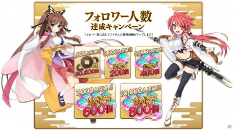 「恋姫」シリーズ最新作「戦国†恋姫オンライン ～奥宴新史～」の事前登録がDMM GAMESにて開始！の画像6