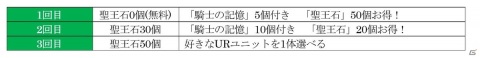 「オルタンシア・サーガ」の「サイド・メモリーズ」第4章が1月29日より配信！新たな16UR「モーリス（CV：津田健次郎）」が登場の画像2