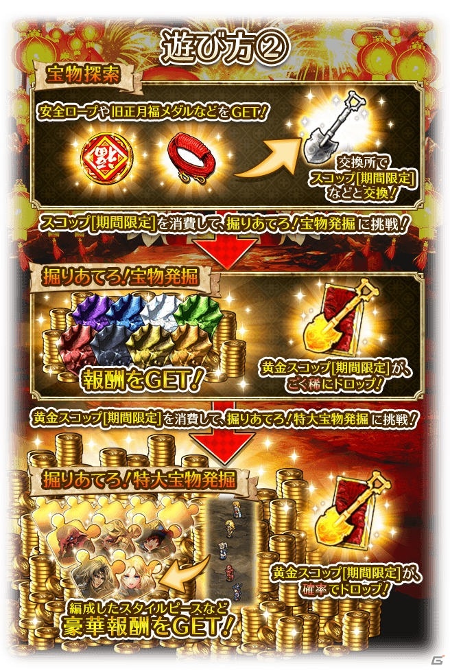 「ロマンシング サガ リ・ユニバース」にて「祝！旧正月2021！！キャンペーン」が実施の画像15