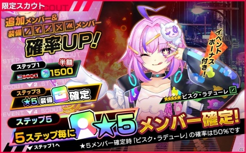 「凍京NECRO＜トウキョウ・ネクロ＞ SUICIDE MISSION」で原作「凍京NECRO」の5周年記念キャンペーンが開催！の画像7