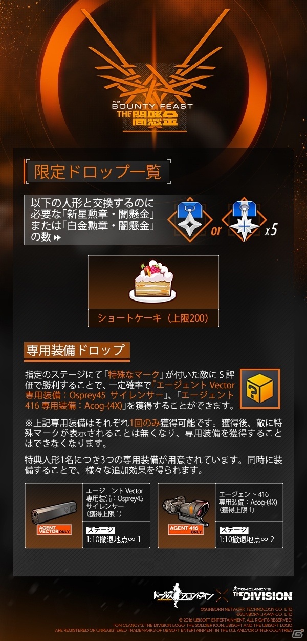 「ドールズフロントライン」ディビジョンコラボの詳細をまとめて紹介！エージェントVectorとエージェント416が限定人形として登場の画像12