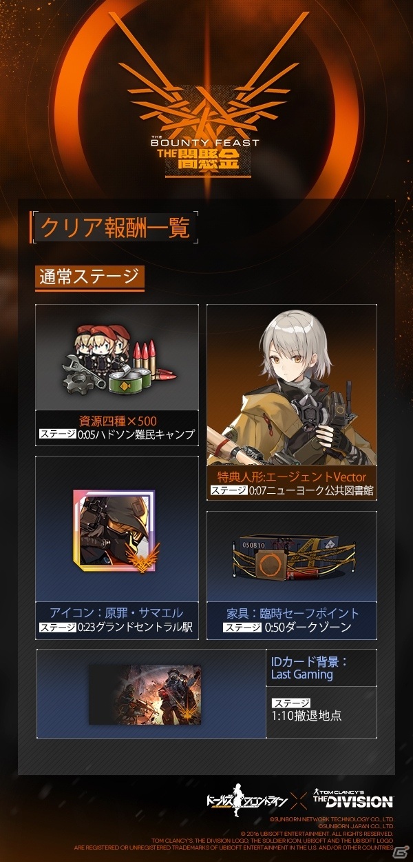 「ドールズフロントライン」ディビジョンコラボの詳細をまとめて紹介！エージェントVectorとエージェント416が限定人形として登場の画像4