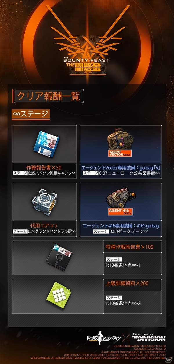 「ドールズフロントライン」ディビジョンコラボの詳細をまとめて紹介！エージェントVectorとエージェント416が限定人形として登場の画像5