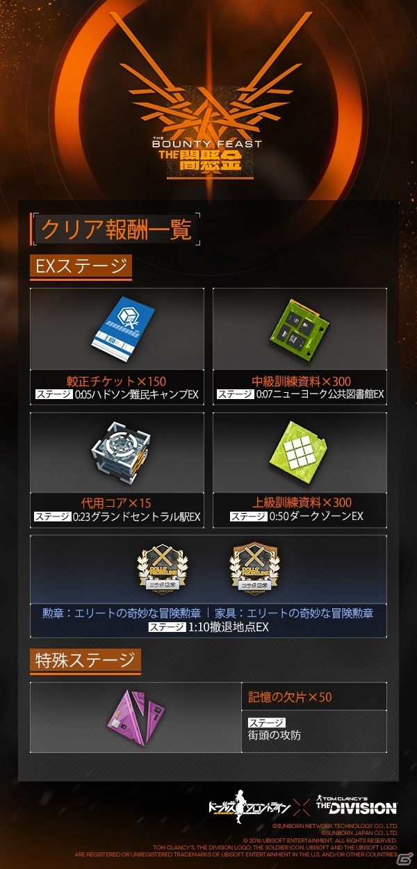 「ドールズフロントライン」ディビジョンコラボの詳細をまとめて紹介！エージェントVectorとエージェント416が限定人形として登場の画像6