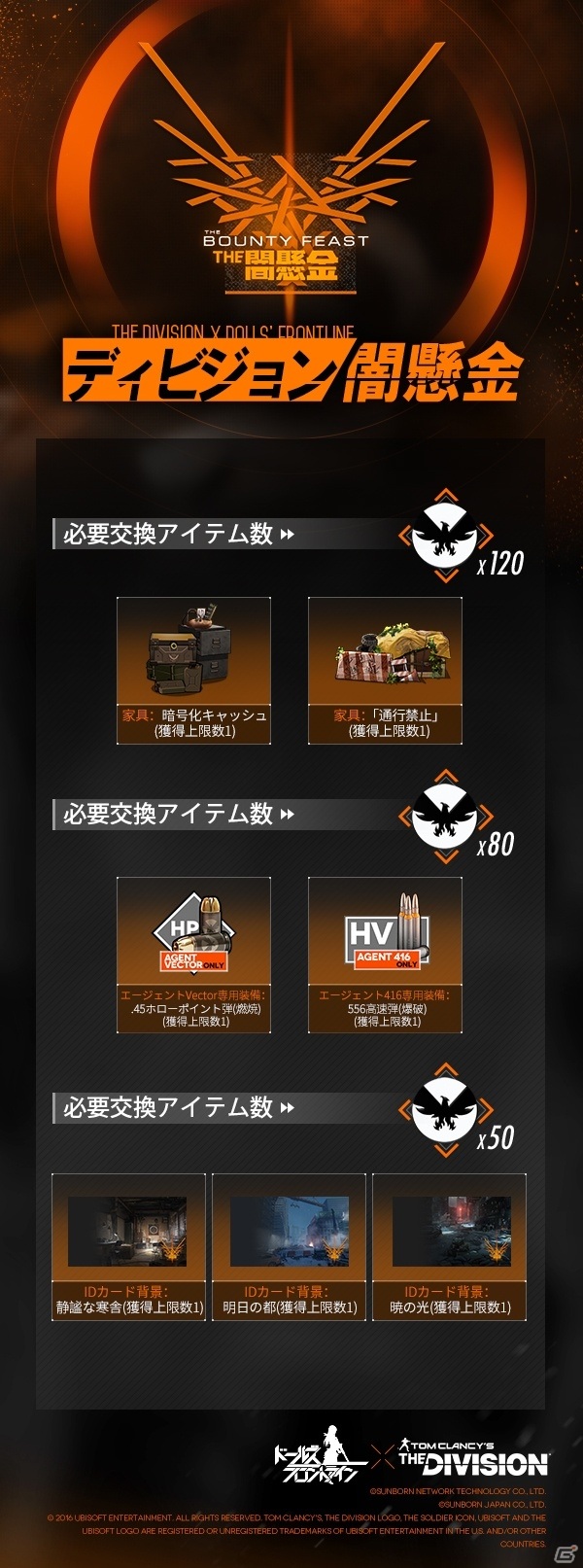 「ドールズフロントライン」ディビジョンコラボの詳細をまとめて紹介！エージェントVectorとエージェント416が限定人形として登場の画像8