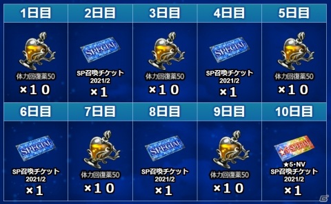 「FFBE」CGムービー付きユニット「神速の盗賊ジタン」が「FFIX」より参戦！Neo Vision「純真の黒魔道士ビビ」も登場の画像11