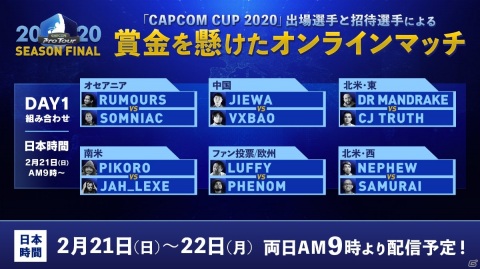 「ストリートファイターリーグ: Pro-JP 2020」ネモオーロラが優勝！新たなシーズンの開催も決定の画像19