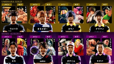 「ストリートファイターリーグ: Pro-JP 2020」ネモオーロラが優勝！新たなシーズンの開催も決定の画像3