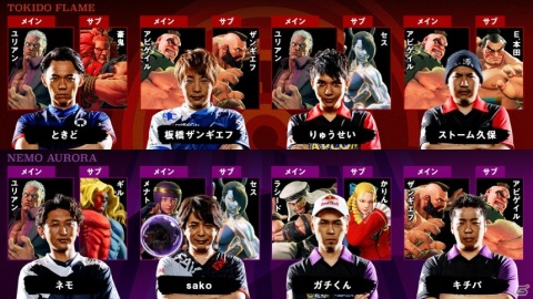 「ストリートファイターリーグ: Pro-JP 2020」ネモオーロラが優勝！新たなシーズンの開催も決定の画像8