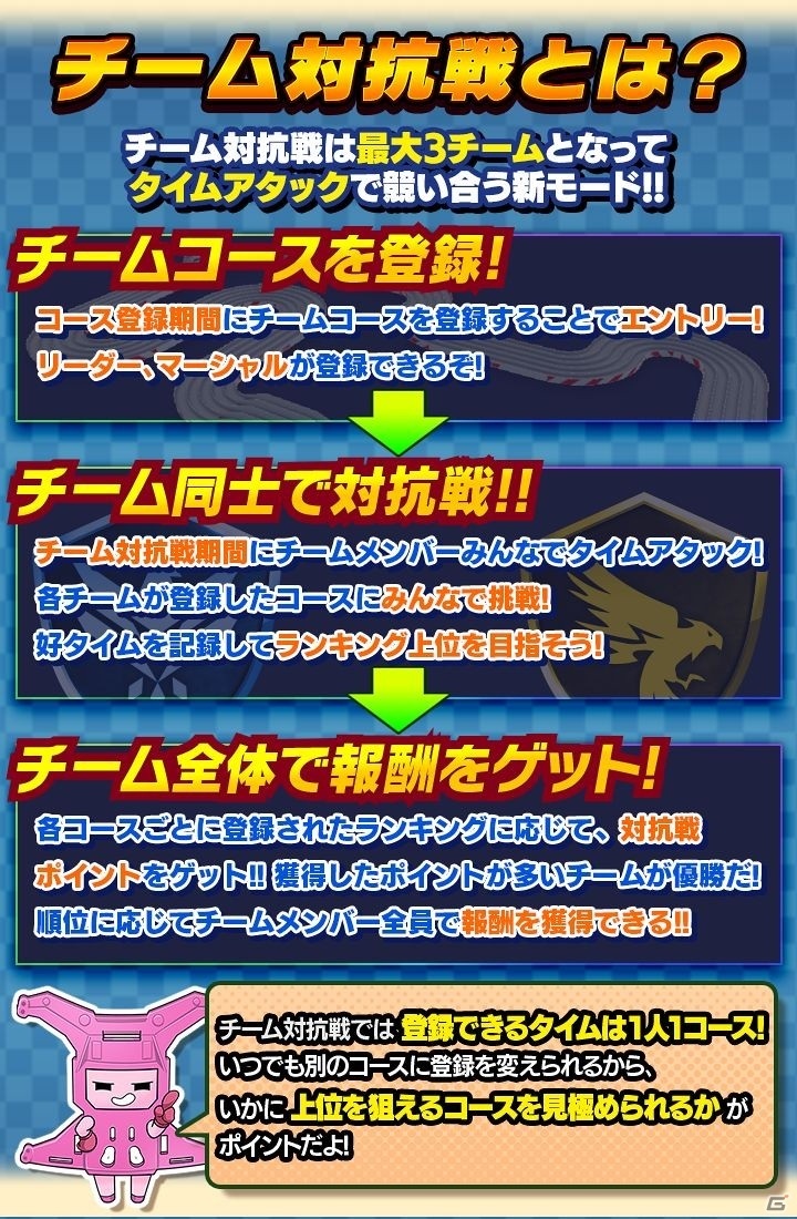 「ミニ四駆 超速グランプリ」大型アップデートで超速GPの新モード「チーム対抗戦」が実装！の画像1