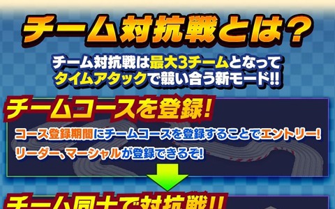 「ミニ四駆 超速グランプリ」大型アップデートで超速GPの新モード「チーム対抗戦」が実装！