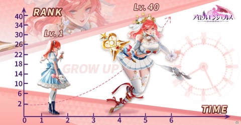 「アイドルエンジェルス～Aegis of Fate～」事前登録人数が10万人を突破！高橋李依さんのサイン色紙が当たるTwitterキャンペーンが開催中の画像2