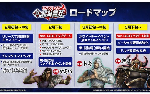 「真・北斗無双」2月から3月のアップデート内容が公開！3月にはトキと拳王が登場