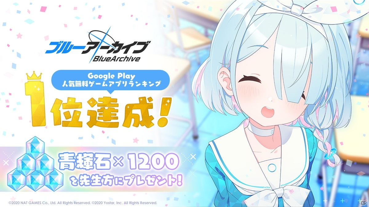 ブルーアーカイブ Blue Archive がgoogle Playの人気無料ゲームランキングで1位に 青輝石1 0個が配布 ゲーム情報サイト Gamer