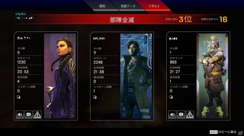 【編集部が遊んだゲーム】「Apex Legends」シーズン8や「あなたのPlayStation 2020」の話題などの画像9