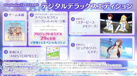 「アイドルマスター スターリットシーズン」が5月27日に発売決定！新アイドル「奥空心白」や商品形態の情報もの画像8