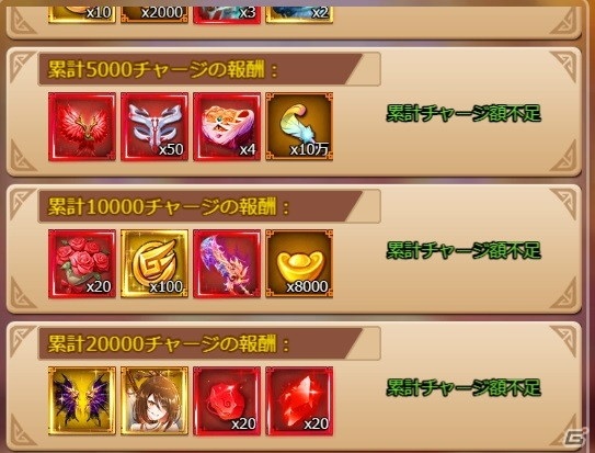 「ぶっ飛び三国」で新GUR武将「孫策」が報酬として登場するバレンタインイベントが開催！の画像6