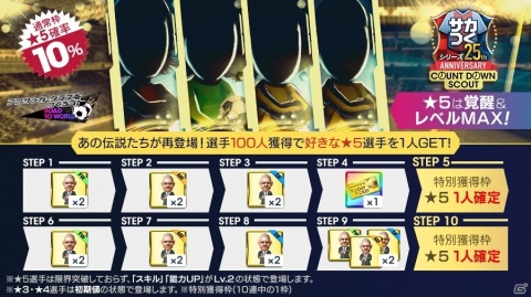 「サカつくRTW」でレジェンド選手らが登場する「サカつく25周年記念COUNT DOWN SCOUT」が配信！の画像2