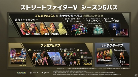 「ストリートファイターV」シーズン5のコンテンツをほぼ全て収録したプレミアムパスが配信！の画像1