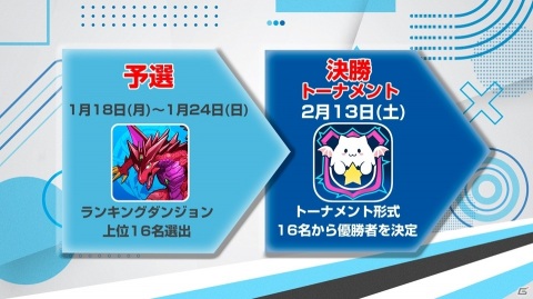 「東京eスポーツフェスタ presents パズドラチャレンジカップ2021」は2月13日に実施！出場選手や使用リーダーが公開の画像2