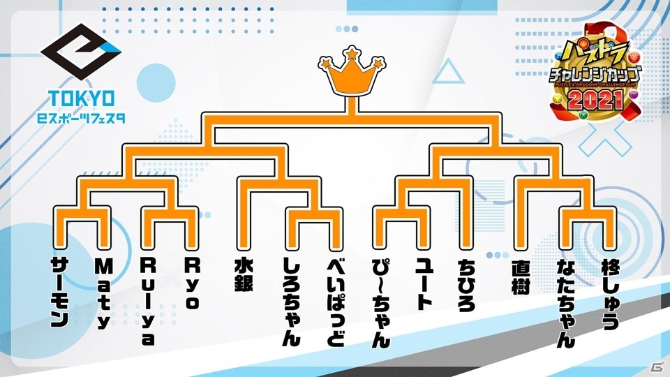 「東京eスポーツフェスタ presents パズドラチャレンジカップ2021」は2月13日に実施！出場選手や使用リーダーが公開の画像3