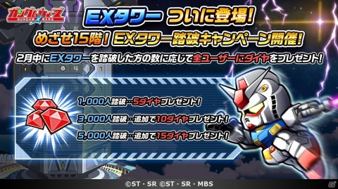 「LINE：ガンダム ウォーズ」各フロアに待ち構える敵を撃破せよ！新コンテンツ「EXタワー」が実装の画像2
