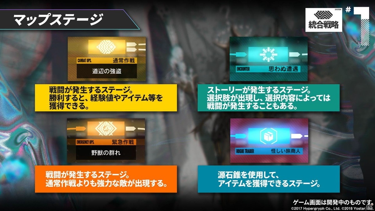 「アークナイツ」ローグライク形式の新イベントや新オペレーター☆6「ユーネクテス」なども発表！公式生放送の新情報をまとめて紹介の画像21