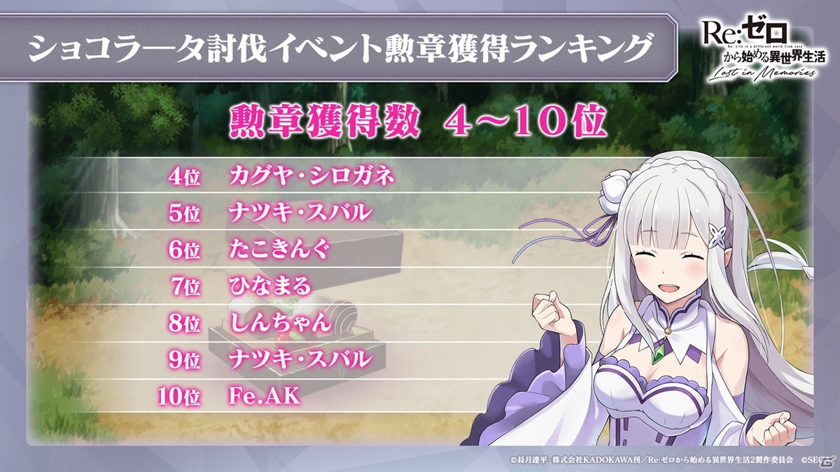 「リゼロス」ハーフアニバーサリーイベント開催決定＆300万DL突破！の画像14