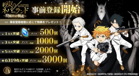 iOS/Android「約束のネバーランド～狩庭からの脱走～」の事前登録が開始！最大4人で協力するオンライン脱獄ゲームの画像1