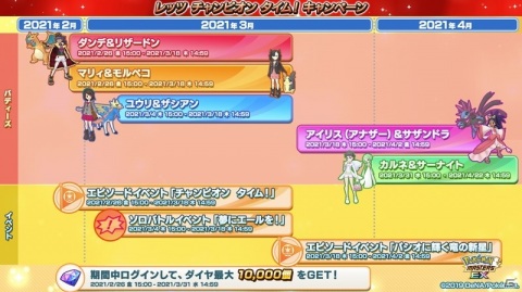 「ポケモンマスターズ EX」最大10,000個のダイヤをゲット！「レッツ チャンピオン タイム！キャンペーン」が開催の画像2