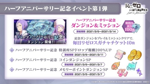 「リゼロス」新キャラクター「【花は桜木、人は騎士】ユリウス★3」が実装決定！ハーフアニバーサリーの詳細も発表の画像5