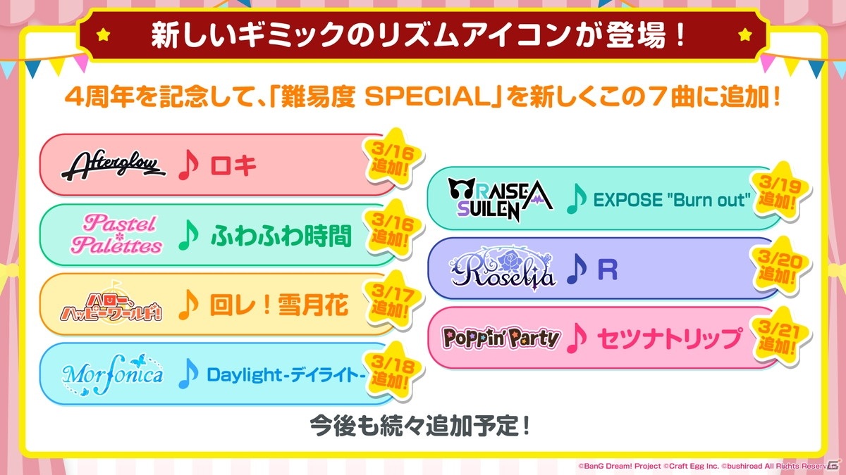 「バンドリ！ ガールズバンドパーティ！」4周年のアップデートやドリームフェスティバルガチャの内容が明らかに！の画像8