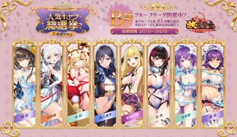 「放置少女～百花繚乱の萌姫たち～」人気キャラ総選挙の予備選挙投票結果が発表！ベスト32キャラが決定の画像3