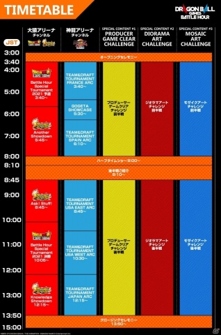 「DRAGON BALL」の魅力が満載のオンラインイベント「DRAGON BALL Games Battle Hour」が3月7日3時より配信！の画像15