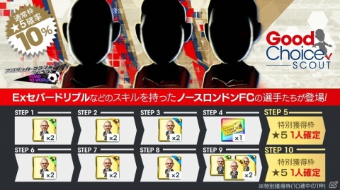 「サカつくRTW」ポゼッション戦術が得意なイングランド強豪クラブの新★5選手たちが「グッドチョイスSCOUT」に登場！の画像1