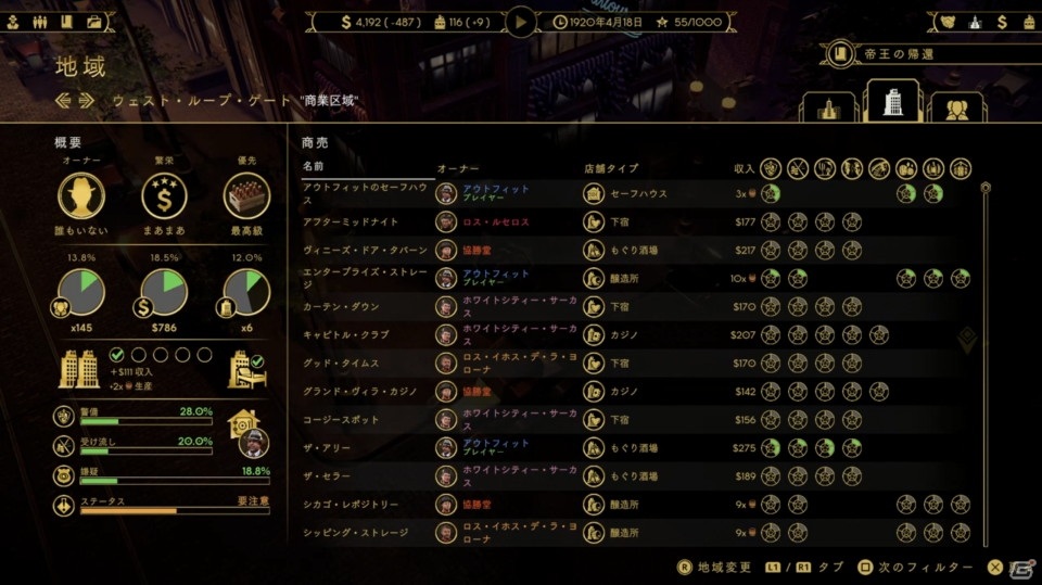 禁酒法時代に酒缶は暗黒街を支配できるのか？「エンパイア・オブ・シン」ゲームコレクターインプレッションの画像64