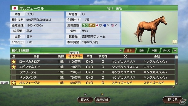 Winning Post 9 21 子孫が海外の騎手や調教師としてデビュー可能に 初期入手馬に 3歳牝馬 も選べるようになるなど新要素を紹介 Gamer