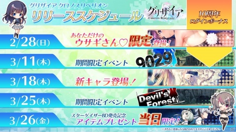 「グリザイア」10周年記念企画！シリーズの全キャラクターを対象とした人気投票がスタートの画像2