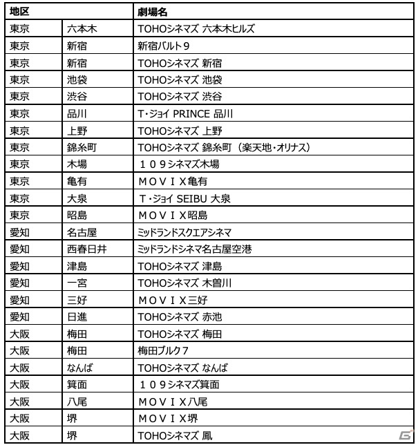 メタリックチャイルド のpr動画が シン エヴァンゲリオン劇場版 本編前の映画館cmで放映 ゲーム情報サイト Gamer